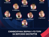 УПЛ назвала найкращих гравця і тренера 1-го туру чемпіонату України, а також символічну збірну туру