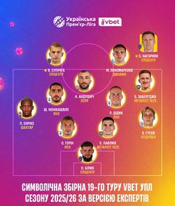 19-й тур УПЛ: Супряга — найкращий гравець, Нагорняк — найкращий тренер