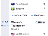 #Olympics #Tokyo2020 Жіночі Збірні. Заключний 3-ий тур. Результати ! Нідерланди знов "розійшлися" ☺