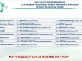 Все матчи 1/8 финала Кубка Украины состоятся 25 октября