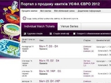 На портале перепродажи появились билеты на матчи сборной Украины