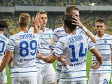 Источник: футболисты «Динамо» получили по 30 000 евро за выход в плей-офф Лиги Европы