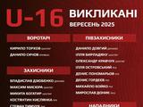 Юнацька збірна України (U-16) проведе два контрольні поєдинки