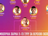 Two representatives of Dynamo entered the national team of the 11th round of the UPL