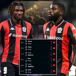 400 фанатов «Ниццы» приехали на тренировочную базу клуба и избили игроков и спортивного директора из-за неудачных результатов