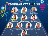 Тимощук — в символической сборной самых возрастных игроков Евро-2016 (ФОТО)
