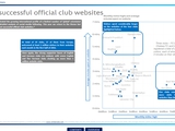 УЕФА опубликовал рейтинг клубных сайтов. «Динамо» — на 8-м месте