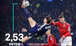 Полузащитник «Наполи» и сборной Шотландии установил новый мировой рекорд по высоте прыжка при голе ударом «бисиклетой» (ВИДЕО)