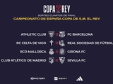 It became known who Girona will play in the 1/4 finals of the Spanish Cup: draw results