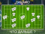 ВИДЕО: Как изменятся состав и структура игры «Динамо» при Луческу