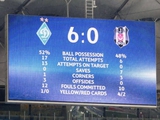 Conference League play-offs. "Dynamo vs Besiktas, 24 August: statistics of meetings