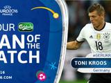 Тони Кроос лучший игрок матча Германия — Украина от УЕФА