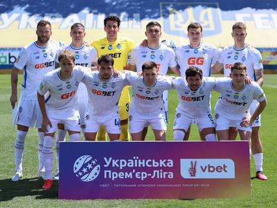 Статистические итоги игроков «Динамо» в сезоне УПЛ 2025/2026