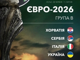 Результати жеребкування фінального раунду Євро-2026 (U-19): збірна України дізналася своїх суперників