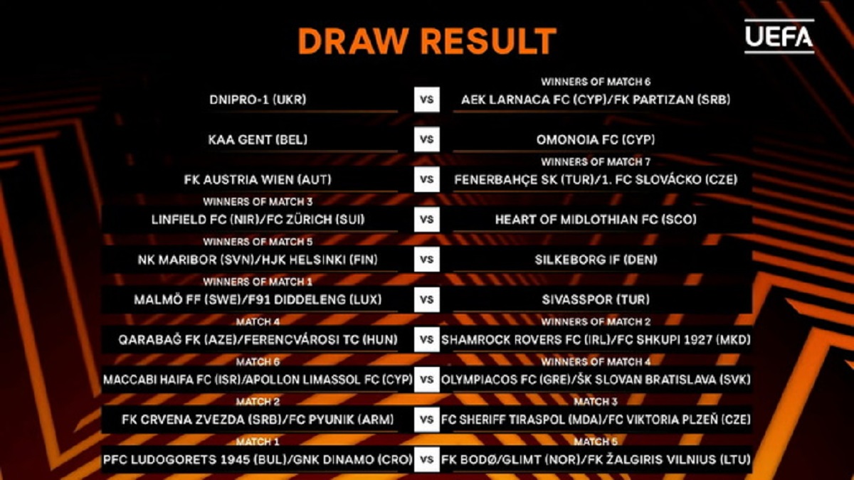 Europa League play-off draw results Dnipro-1 will face the winner of the AEK-Partizan pair (Aug