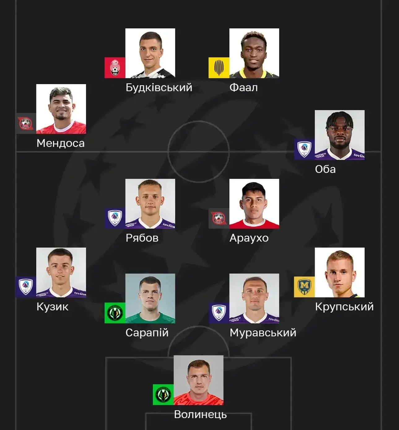 Фото: tribuna.com