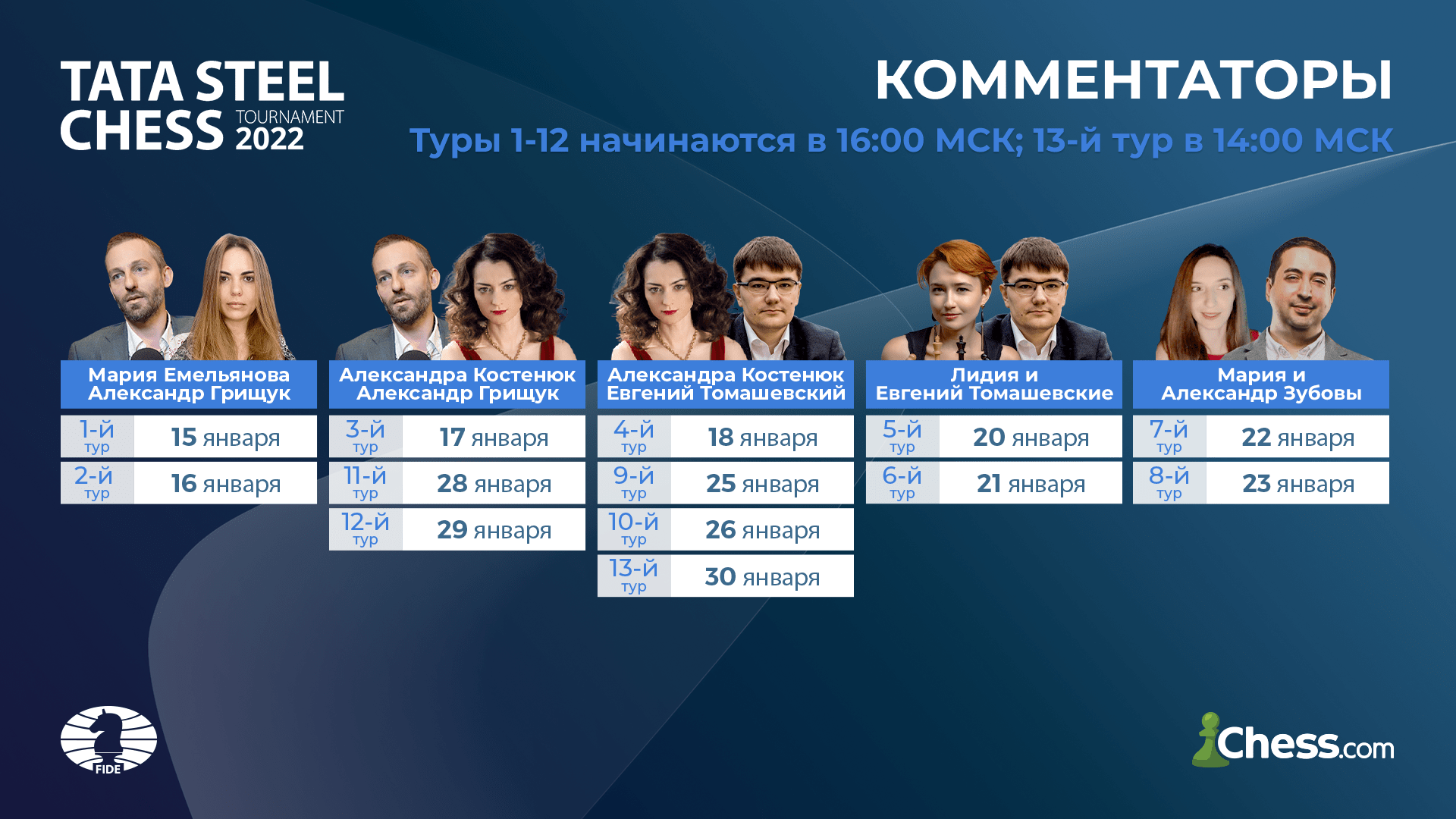 Шахматы 11 тур результаты