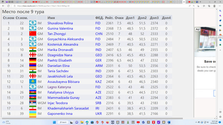 world-blitz-championship-day-1-nakamura-s-moment-leonid-fleischman