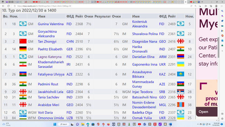 world-blitz-championship-day-1-nakamura-s-moment-leonid-fleischman