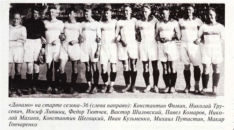 Динамо, що грало проти басків у 1937 році